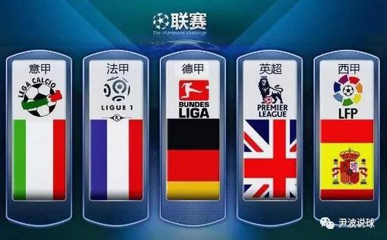 选手不仅能